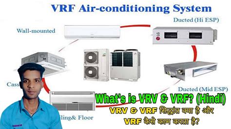 VRF VRV AIR CONDITIONING SYSTEM VRV Air Conditioning For Home