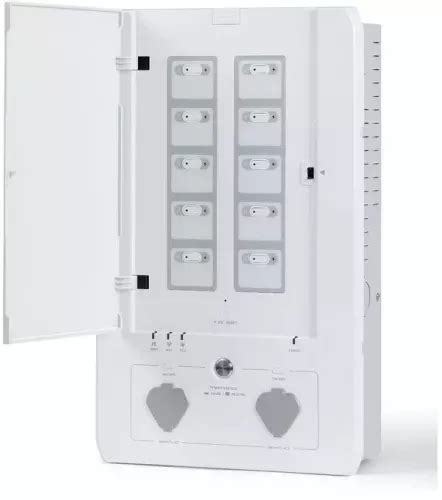 EcoFlow Smart Home Panel Combo 13 Module Releu Smart La CEL Ro