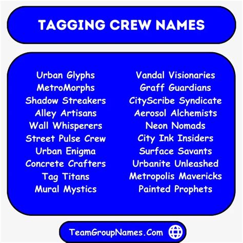 250+ Graffiti Crew Names for Your Squad