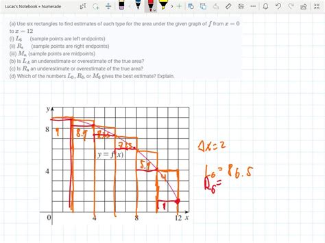 A Use Six Rectangles To Find Estimates Of Each Type For The Area