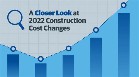 Value Engineering In Construction A Step Methodology Gordian