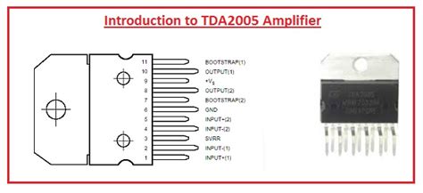 Introduction To Tda2005 Amplifier The Engineering Knowledge