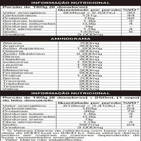 Hipercal Rico Super Gainers Rf Kg Riviera Suplementos