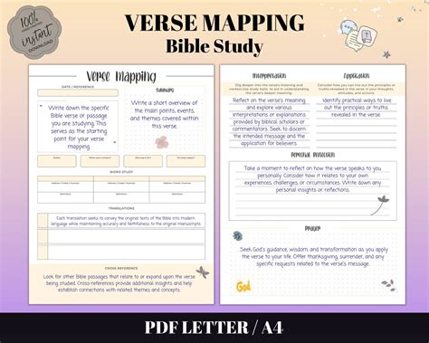 Bible Verse Mapping Printable Template Verse Mapping Bible Study