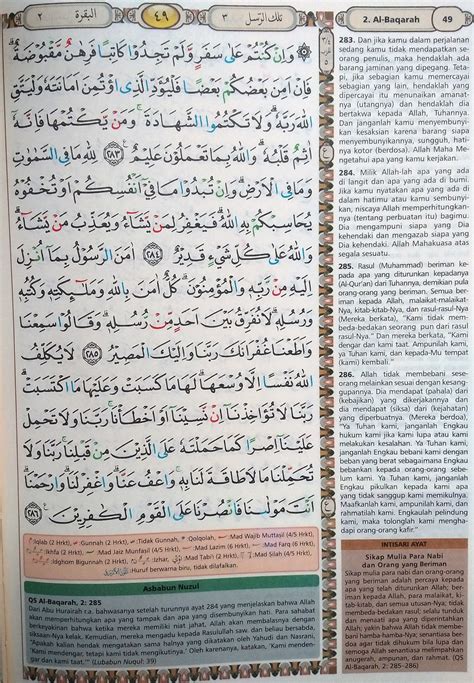 Surat Al Baqarah Ayat 286 Beserta Tajwidnya