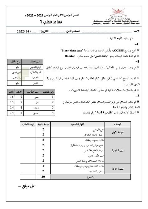 نشاط عملي أول الصف الثامن حاسوب الفصل الثاني المناهج العمانية