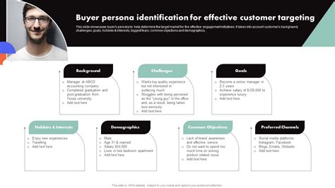 Improving Buyer Journey Through Strategic Customer Engagement Buyer