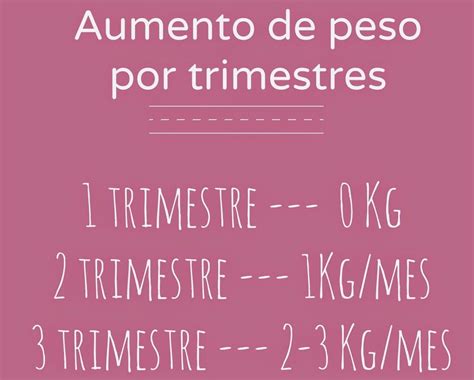 Aumento de peso en el embarazo Cuánto debo engordar y cuándo durante