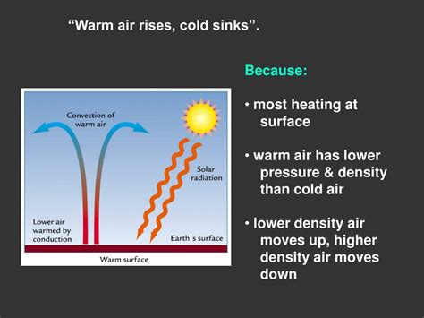 Ppt Earths Climate System Part Revisiting The Radiation Budget