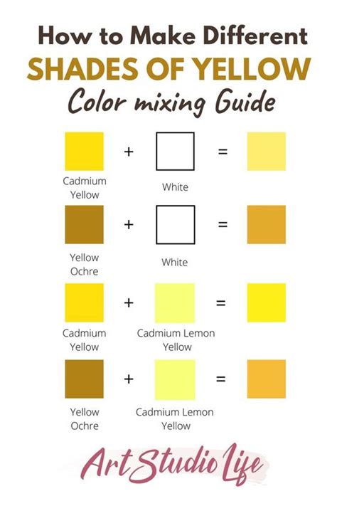 Yellow Color Mixing [Guide] How to Make Shades of Yellow