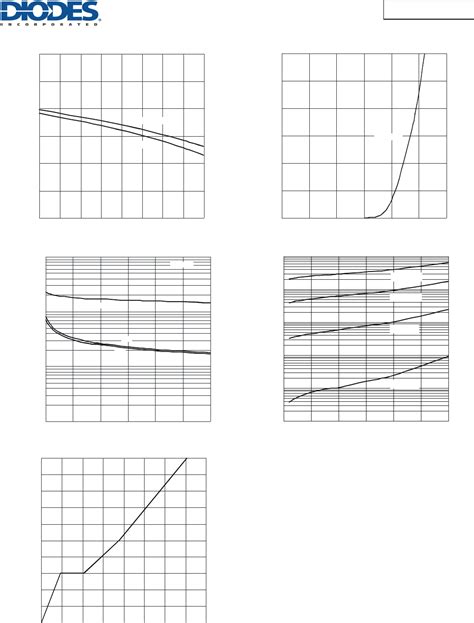 Dmg Sss Datasheet S Manuals R Diodes