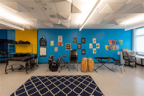 Conservatory Lab Charter School Completed High Profile Monthly