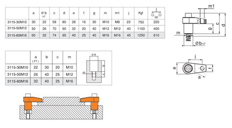 M-3115-50M12 Прижим поворотный Г-образный пружинный M-3115-50M12: цены ...