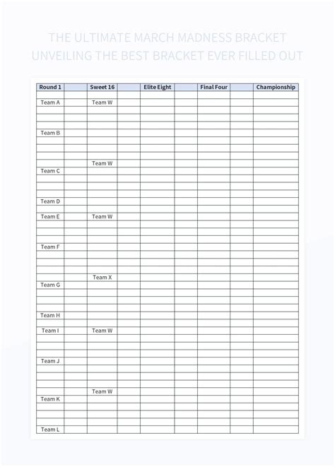 The Ultimate March Madness Bracket Unveiling The Best Bracket Ever ...