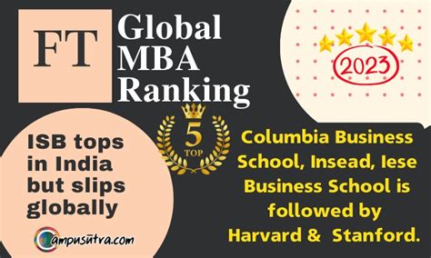 Financial Times Mba Ranking Archives Campus Tra