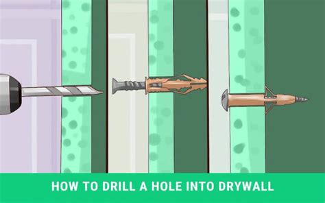 5 Best Drill Bit for Drywall (2022) | Machine Handyman