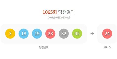 로또 1065회 1등 당첨지역 · 당첨번호 조회 네이트 뉴스