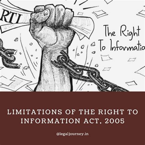 Limitations Of The Right To Information Act 2005