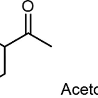 General structure of acetophenone. | Download Scientific Diagram