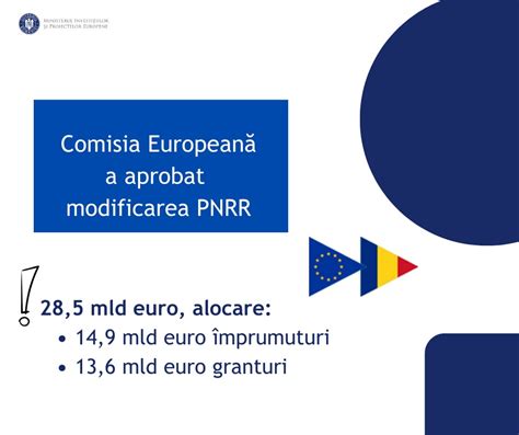 Comisia Europeană a aprobat modificarea Planului Național de Redresare