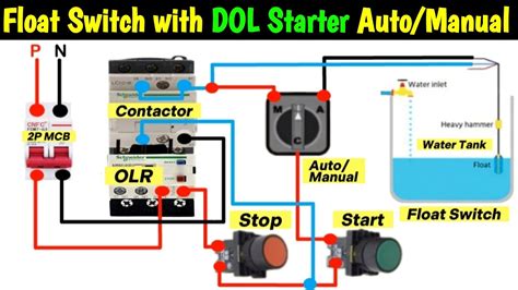 Dol Starter Auto Manual Connection With Float Switch Elegantpowertech Youtube