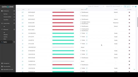 Datadome Qui Utilise L Ia Pour Se Protéger Contre Les Attaques Basées Sur Des Bots Lève 42