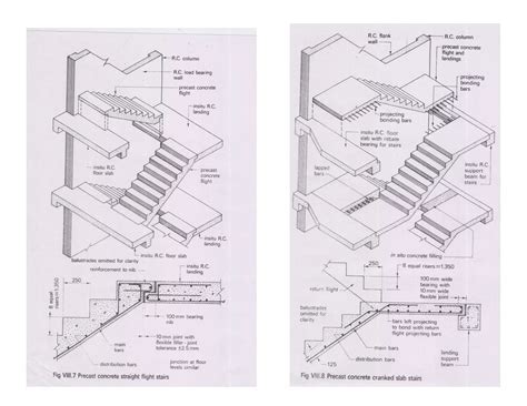 Precast Concrete Stairs Ppt