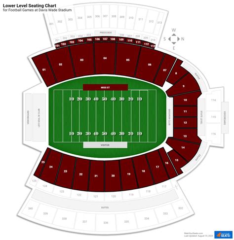 Davis Wade Stadium Lower Level - RateYourSeats.com