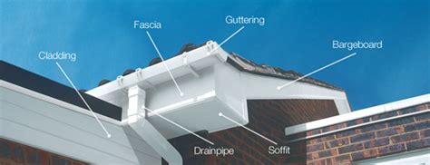 Barge Boards Facias Soffits Installers In Surrey London