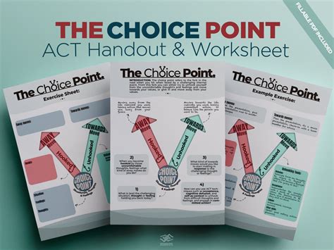 NEW The Choice Point Acceptance And Commitment Therapy Handouts