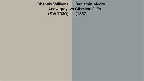 Sherwin Williams Anew Gray Sw 7030 Vs Benjamin Moore Gibraltar Cliffs