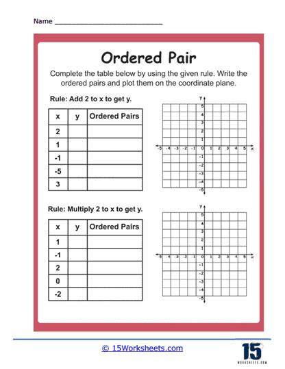 Ordered Pairs Worksheets 15 Worksheets Library