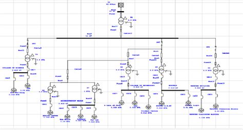 Presents The Single Line Diagram Of The Entire FUPRE Network In