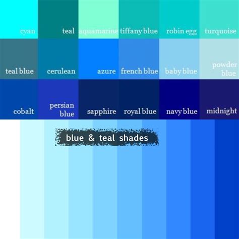 Wardrobe Color Palette: Blue and Teal Accent Colors. | Teal color ...