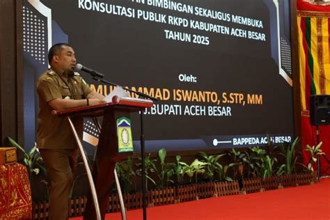 Pemkab Aceh Besar Gelar Fkp Rkpd Tahun Kontras Aceh