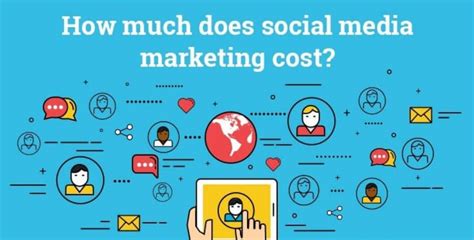 How Much Does A Social Media Campaign Cost In 2022