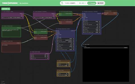 A Collection Of 10 Cool Comfyui Workflows By Thinkdiffusion Civitai