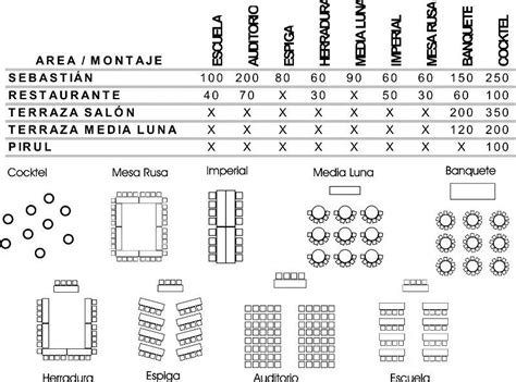 Pin On Organización De Eventos