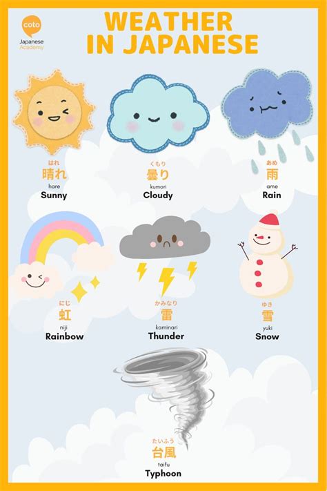 Weather Japanese Vocabulary フラッシュカード 幼稚園のワークシート 学習