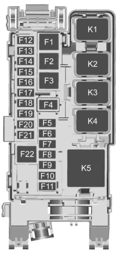 2020 Chevrolet Equinox Awd Fuse Box Diagrams