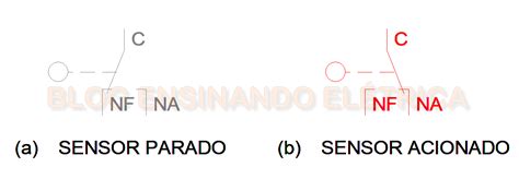 Sensores elétricos o que são e quais tipos encontramos Ensinando