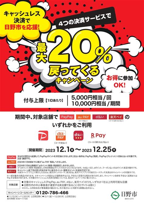 【paypayペイペイ】日野市20還元キャンペーン対象店舗一覧と探し方！東京都最新情報 ミオスランド