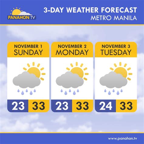 June 2024 Weather Forecast Philippines Weather - Nyssa Malory