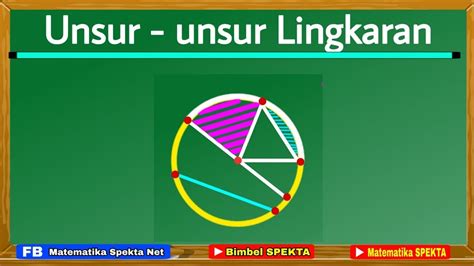 Unsur Unsur Lingkaran Mudah Dipahami Dengan Penjelasan Detil YouTube