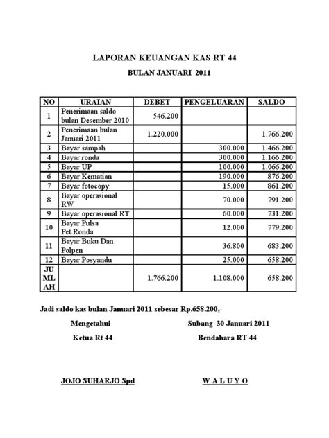 Laporan Keuangan Kas Rt Pdf