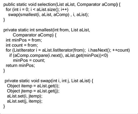 Java Implementation Of Selection Sort Download Scientific Diagram