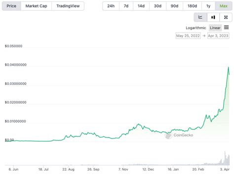 What is Kaspa (KAS), and How Does it Work? | CoinGecko