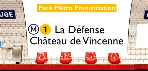 My Paris Subway Guide Stations Pronunciation Paris Metro Paris