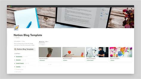 Blog Template in Notion | Notionhub