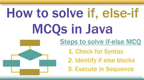 How To Solve Mcqs On If Else If In Java Youtube